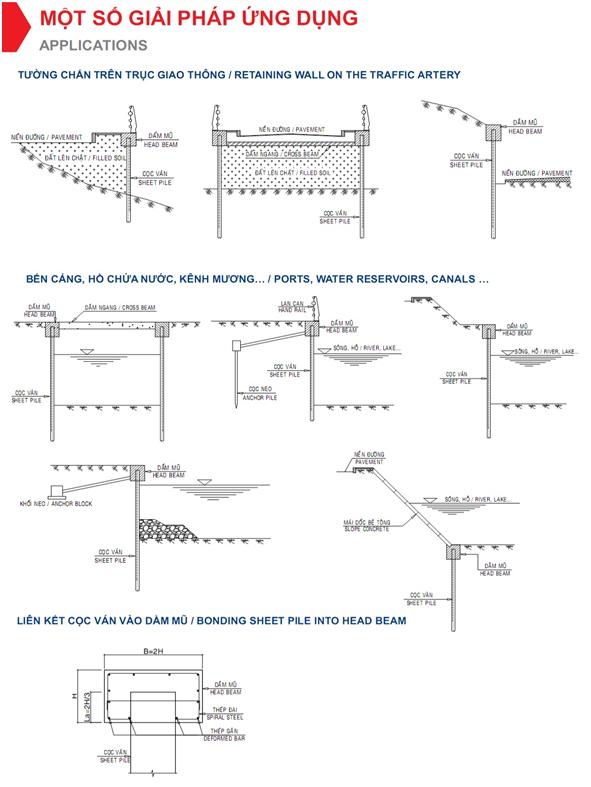 Cọc ván bê tông dự ứng lực