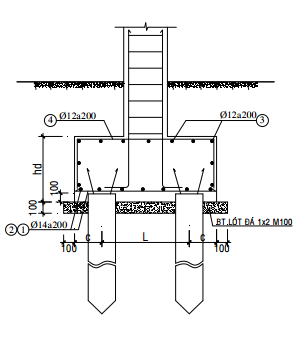 Cấu tạo đài cọc